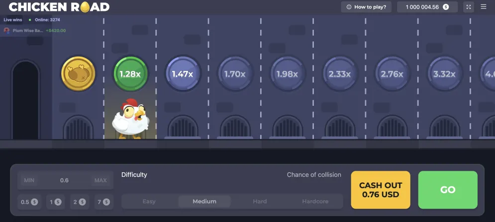 Chicken Road gameplay